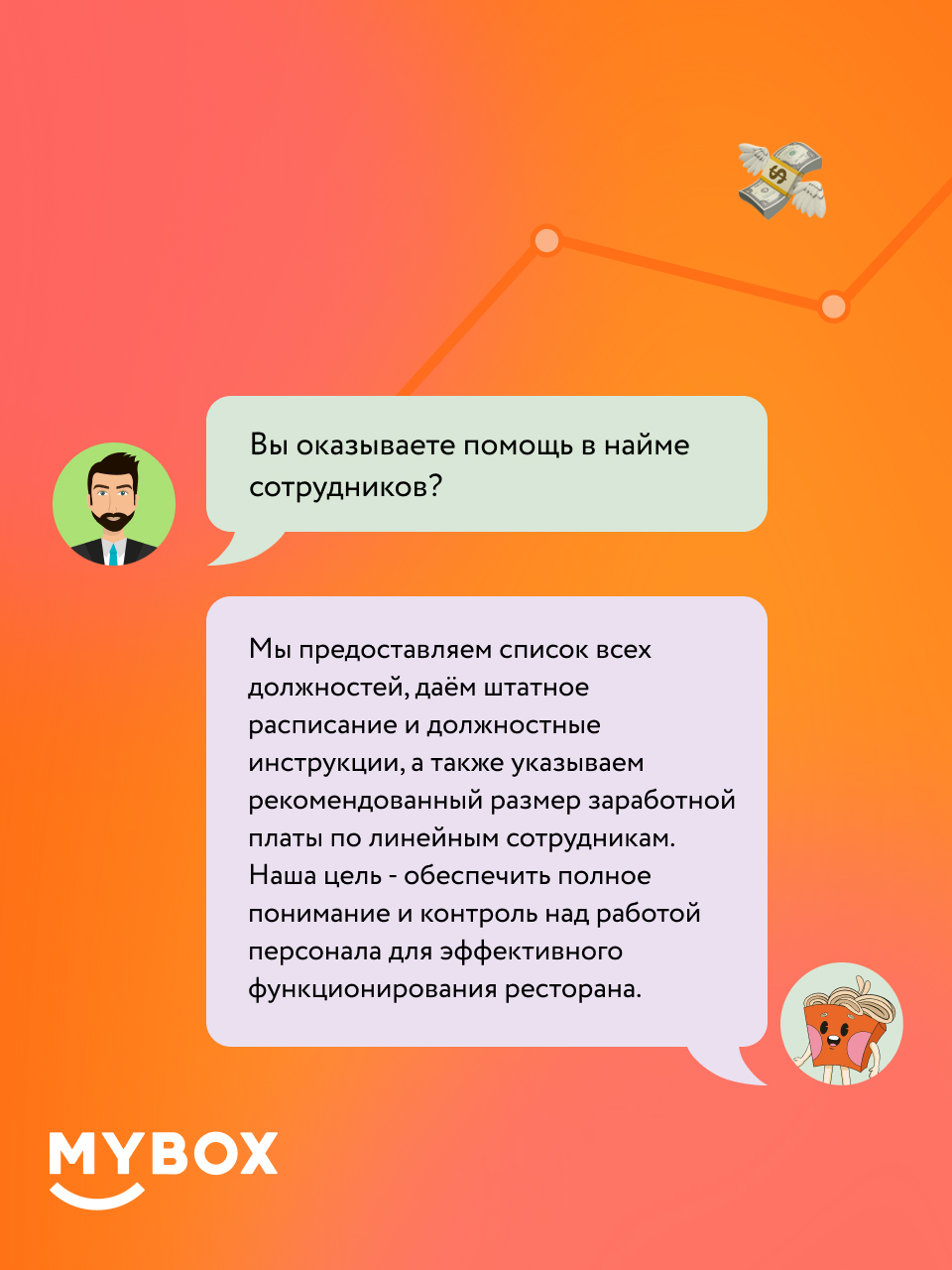 Франшиза MYBOX