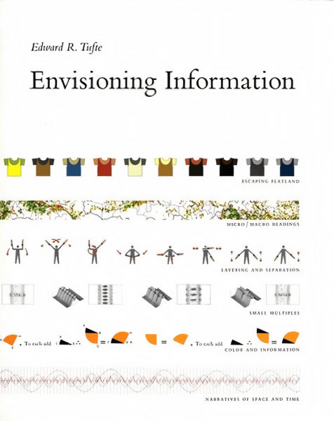 Envisioning Information