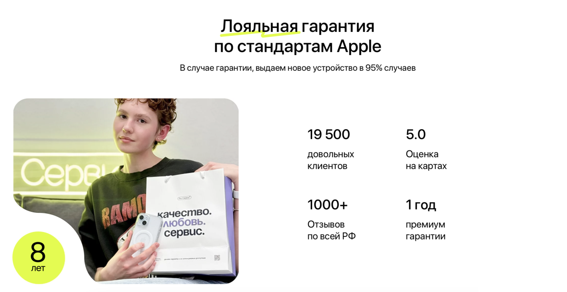 Клиенты, купившие Apple технику в Сургуте