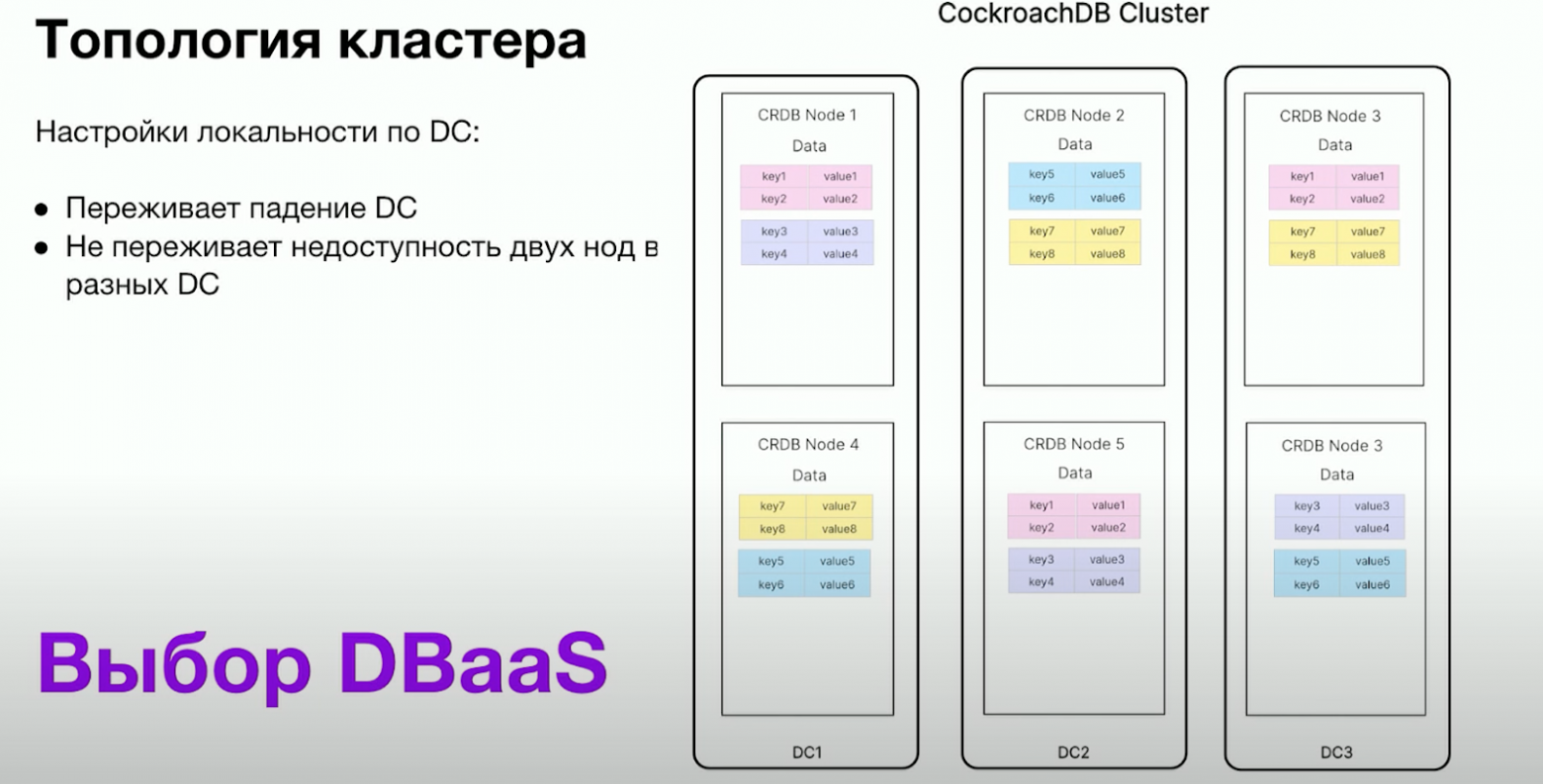 CockroachDB с такой настройкой распределит ренжи равномерно по дата-центрам