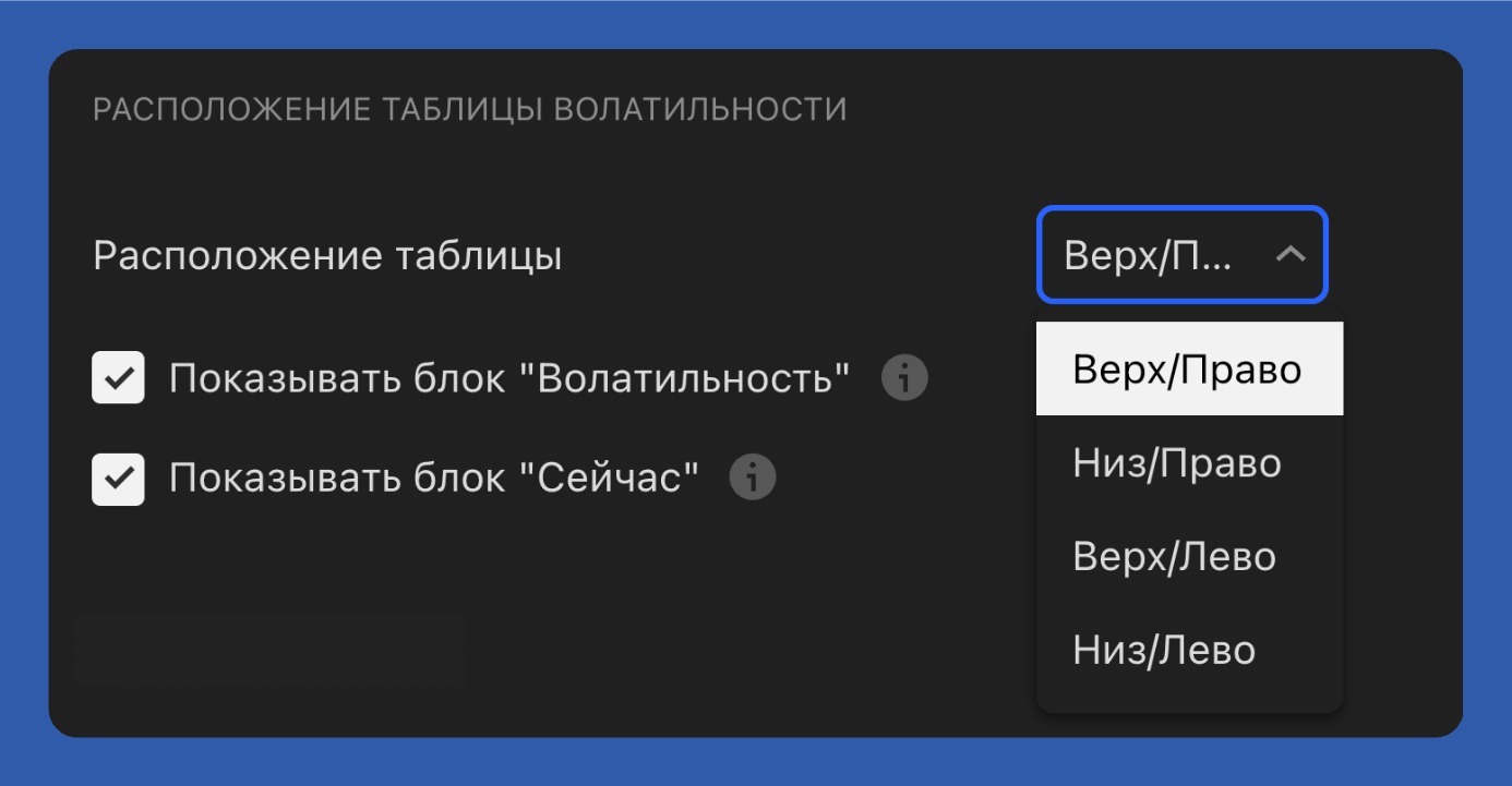 Расположение таблицы