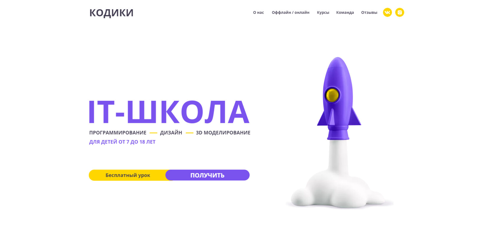 Кодики. Кодики программирование. кодик мэврик. кодик.