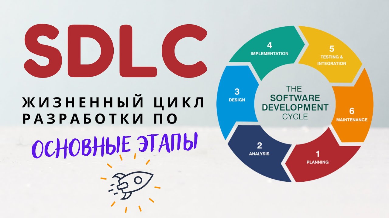 этапы разработки программного обеспечения
