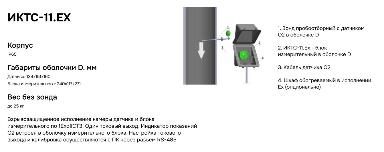 Схема монтажа ИКТС-11.ЕХ