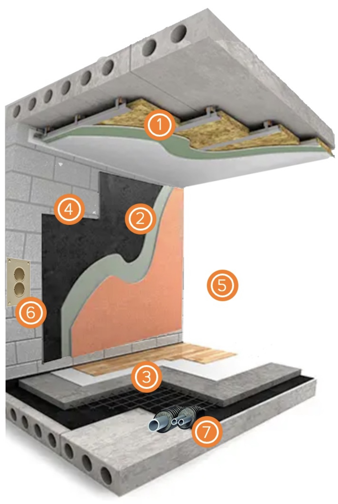 Утепление и отделка балконов, шумоизоляция помещений в Москве и МО