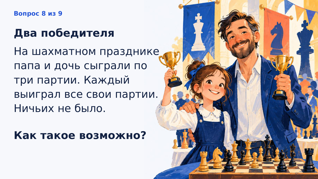 Папа и дочь выиграли все свои партии в шахматы. Как это возможно?