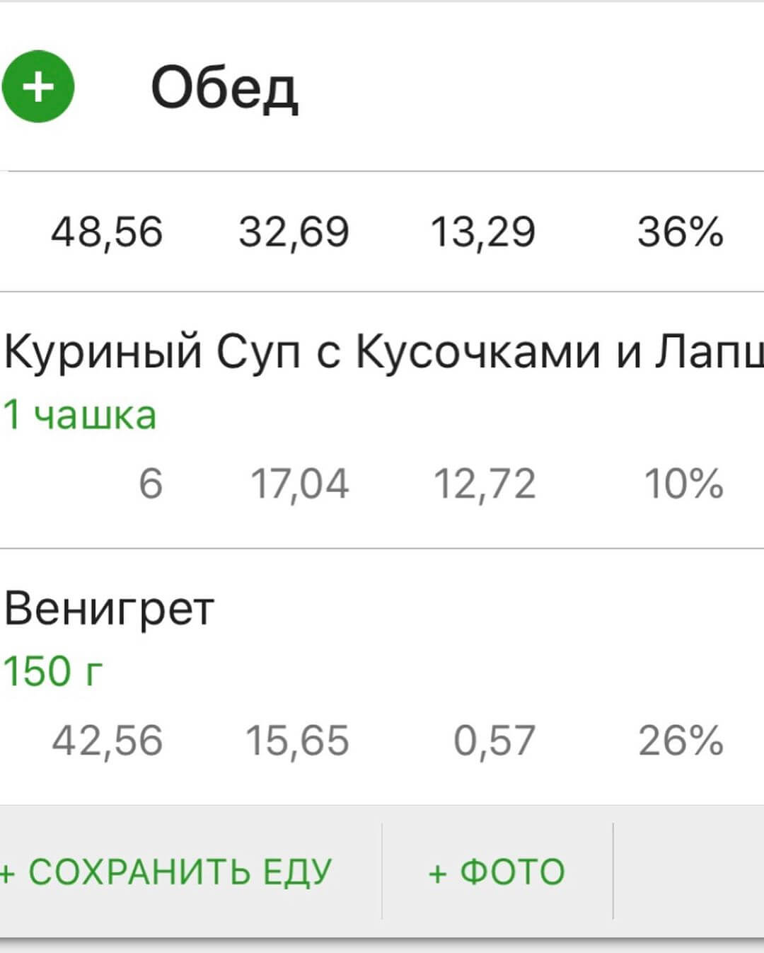 Похудение Подсчет Калорий Онлайн. Калькулятор калорий для похудения онлайн