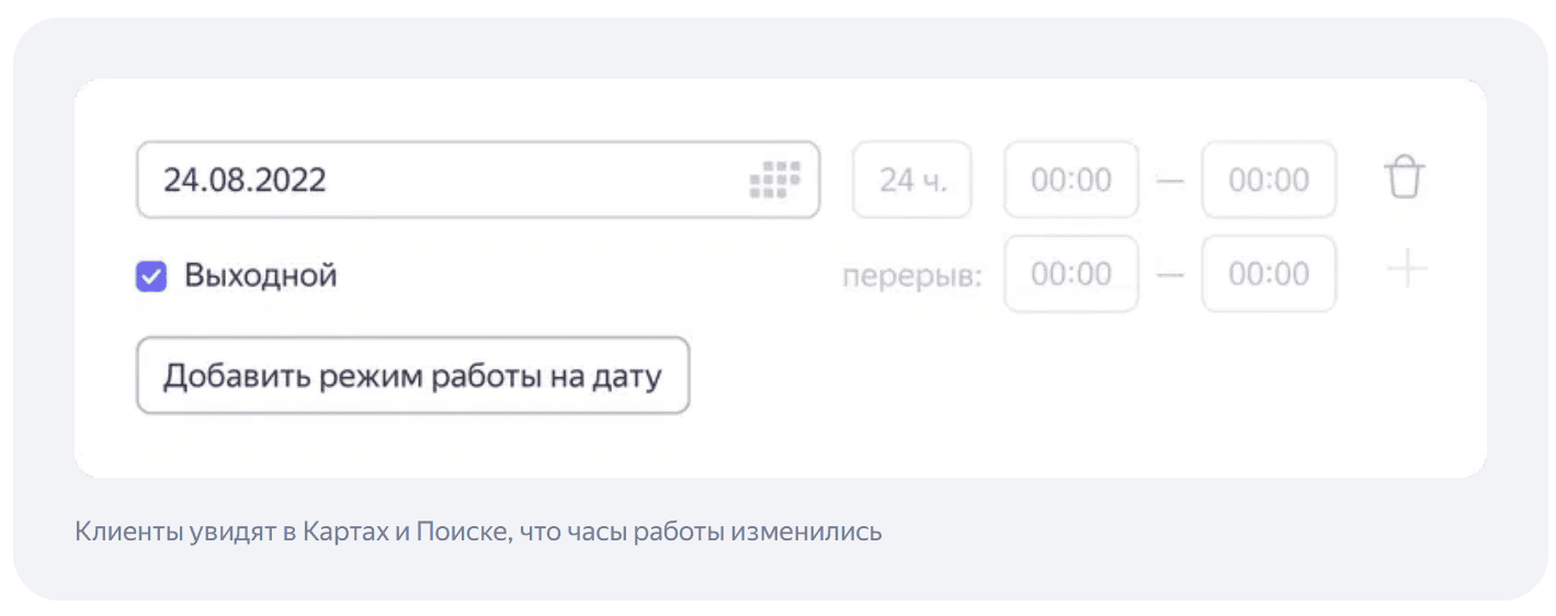 Выводим доставку еды в ТОП на Яндекс Картах: что нужно знать