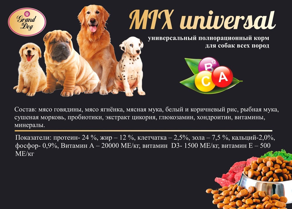 Корм для собак Grand Dog MIX universal супер-премиум класса (super-premium class)