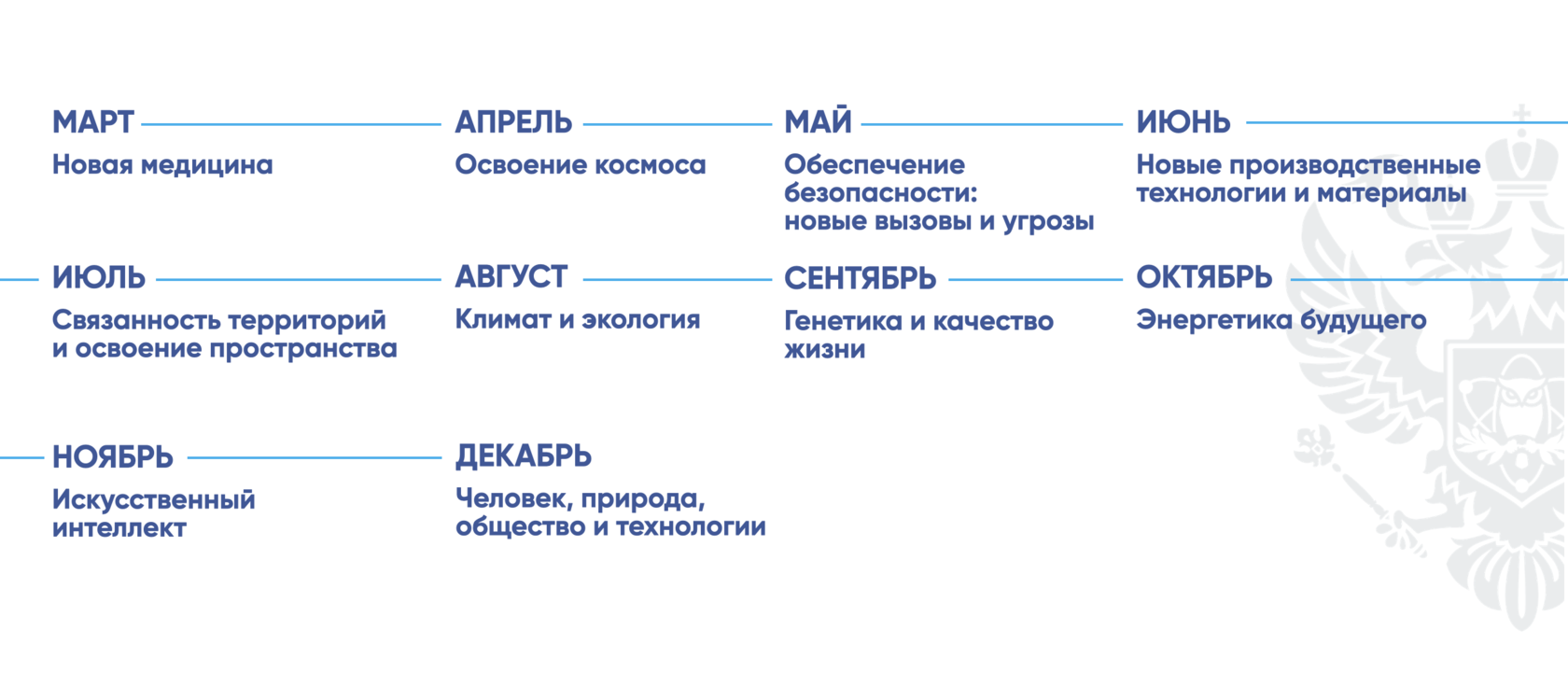 Особенности 2021 года. Год науки и технологий в России. Год науки и технологий 2021. Год науки и технологии 2021 презентация. 2021 Стал годом науки и технологий.