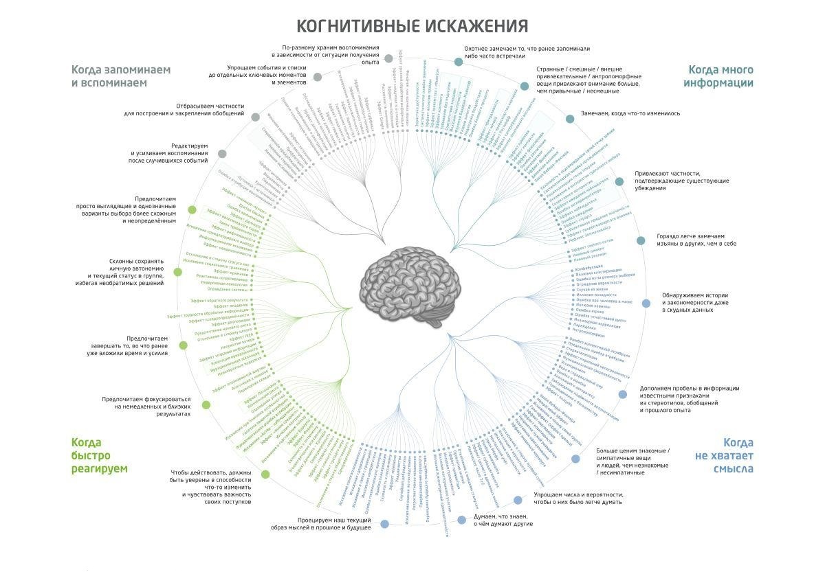 2 что такое мышление по гегелю как оно относится к первичному nous