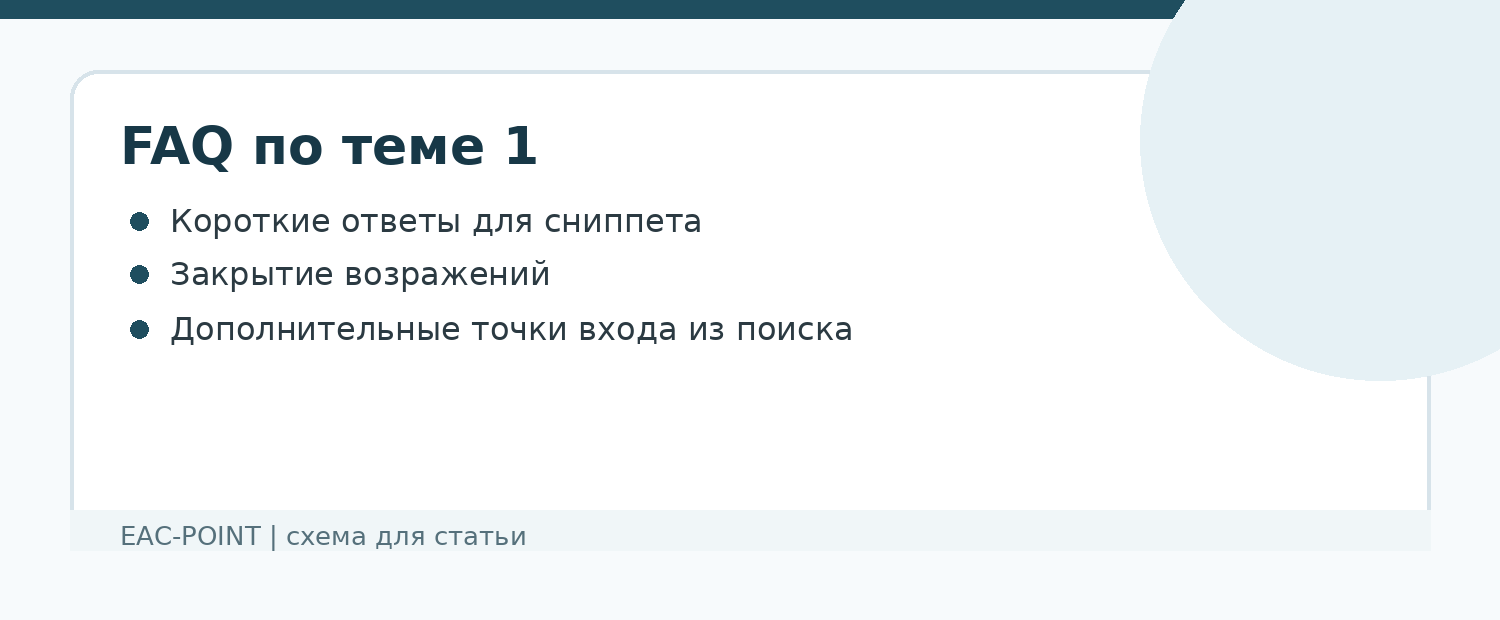 Изображение к подтеме: FAQ