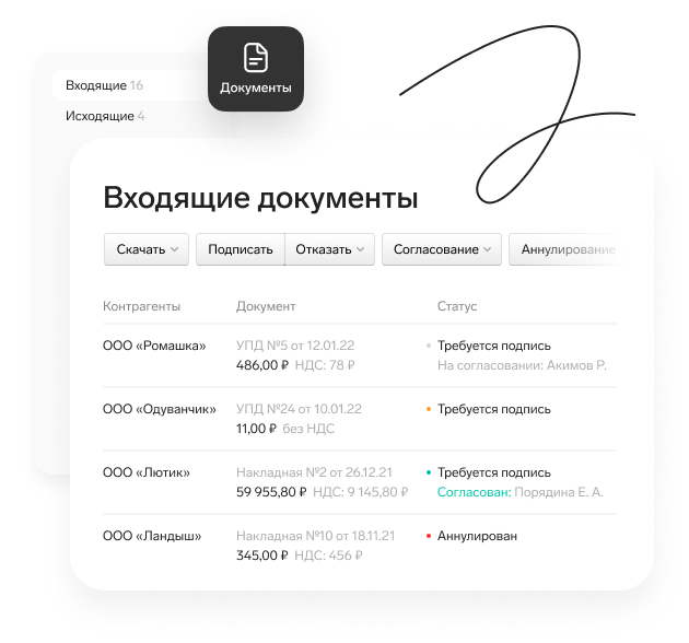 Контур | Официальный партнёр - АМИГРУПП