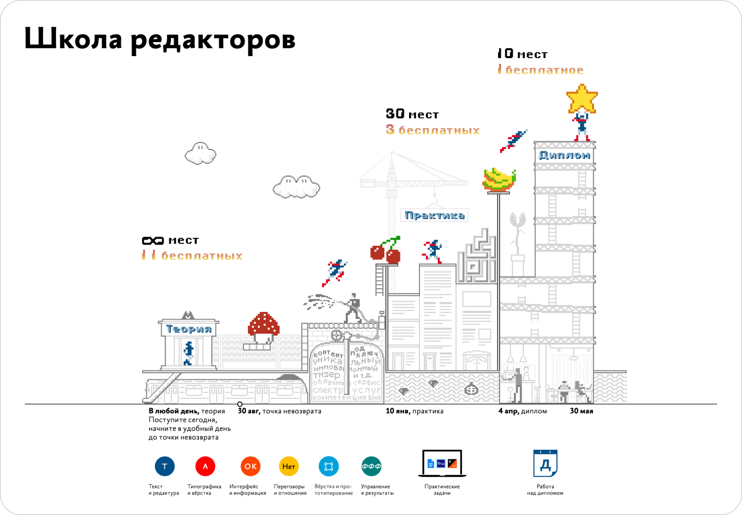 Визуализация 1.png