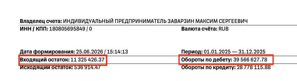 Обороты