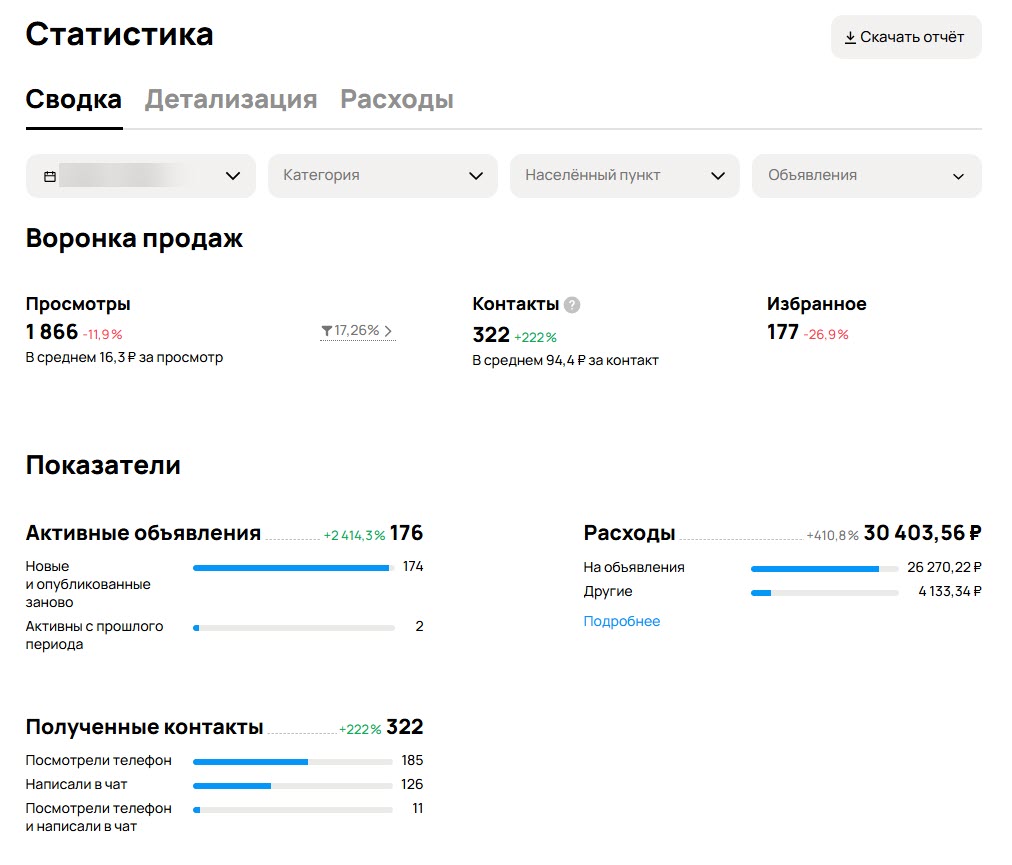 Ремонт бытовой техники
