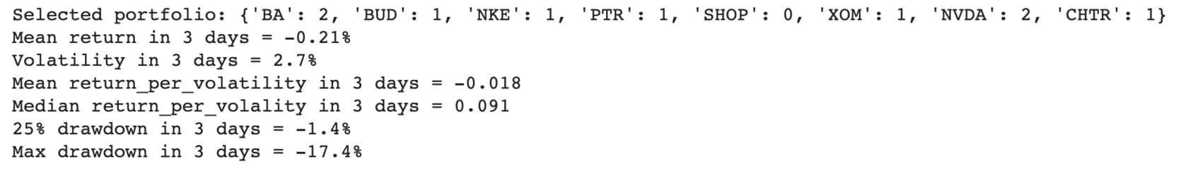 Practical Portfolio Optimisation with Python