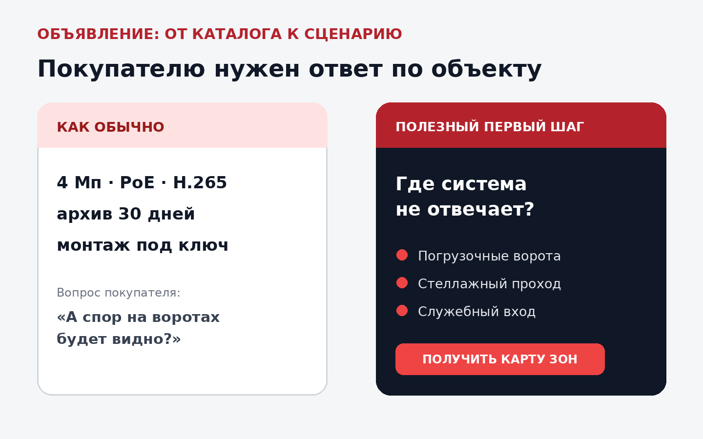 Пример объявления для интегратора видеонаблюдения