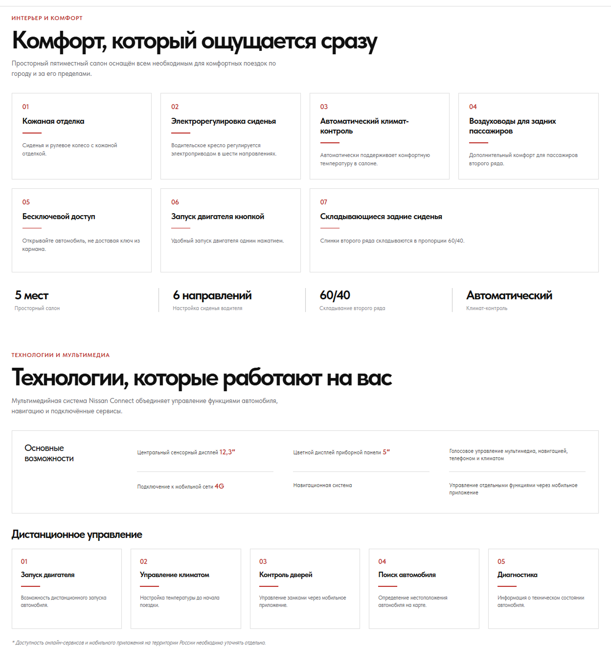 Страница автомобиля JETTA.CLUB — экран 4