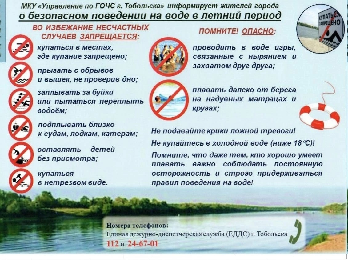 Памятка о запрете купания в неустановленных местах. Купание запрещено памятка. Внимание купание запрещено. Безопасность на воде купаться запрещено. Памятка запрет на купание.