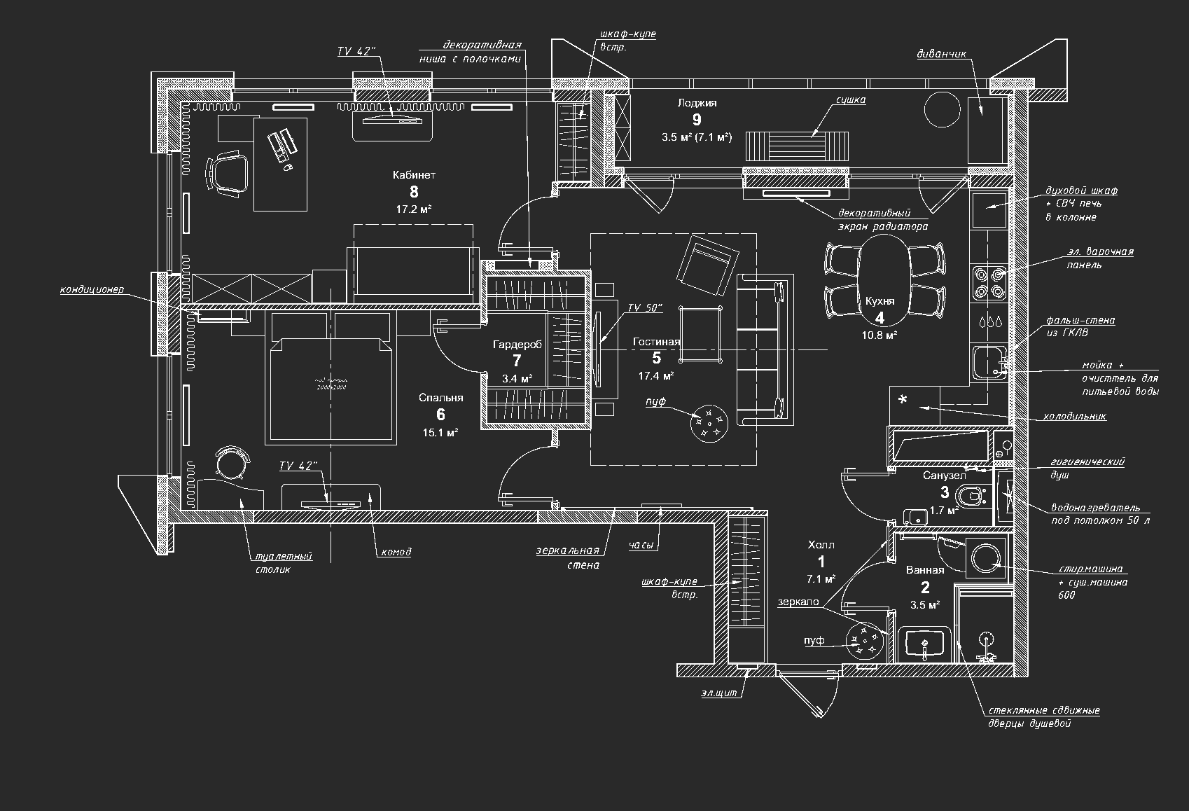 Архитектурное бюро Ольга Чайка