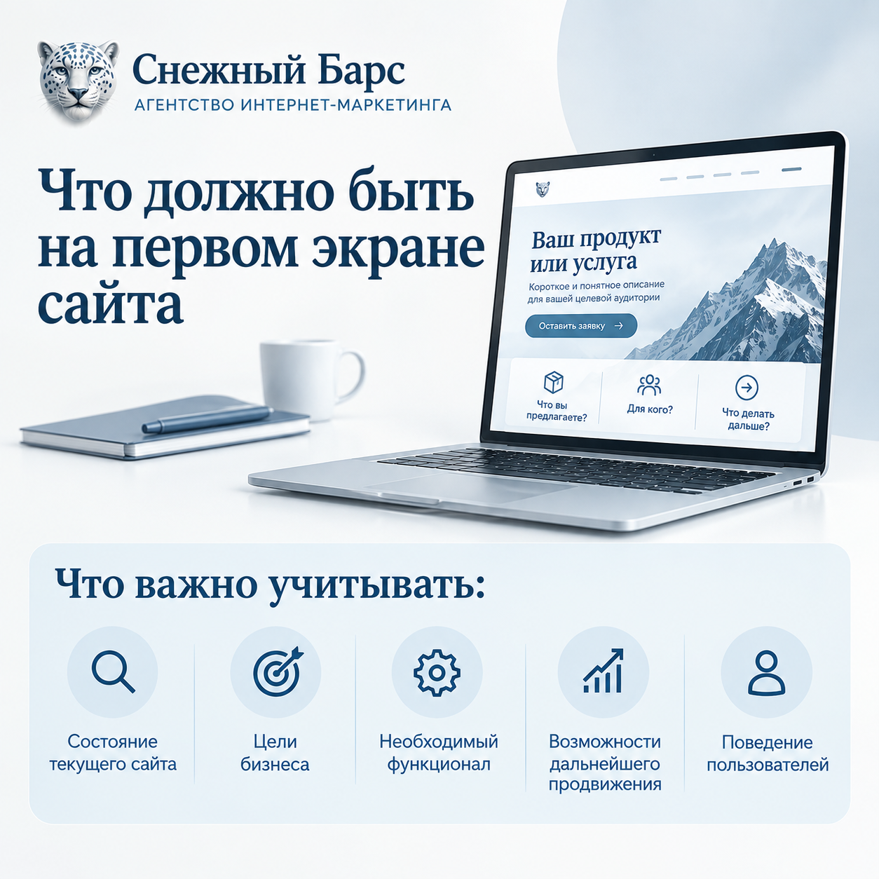 Баннер «Что должно быть на первом экране сайта» с ноутбуком, демонстрирующим структуру первого экрана: продукт или услуга, целевая аудитория и призыв к действию. Внизу блок «Что важно учитывать» с пятью иконками.