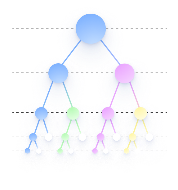 схема поколений