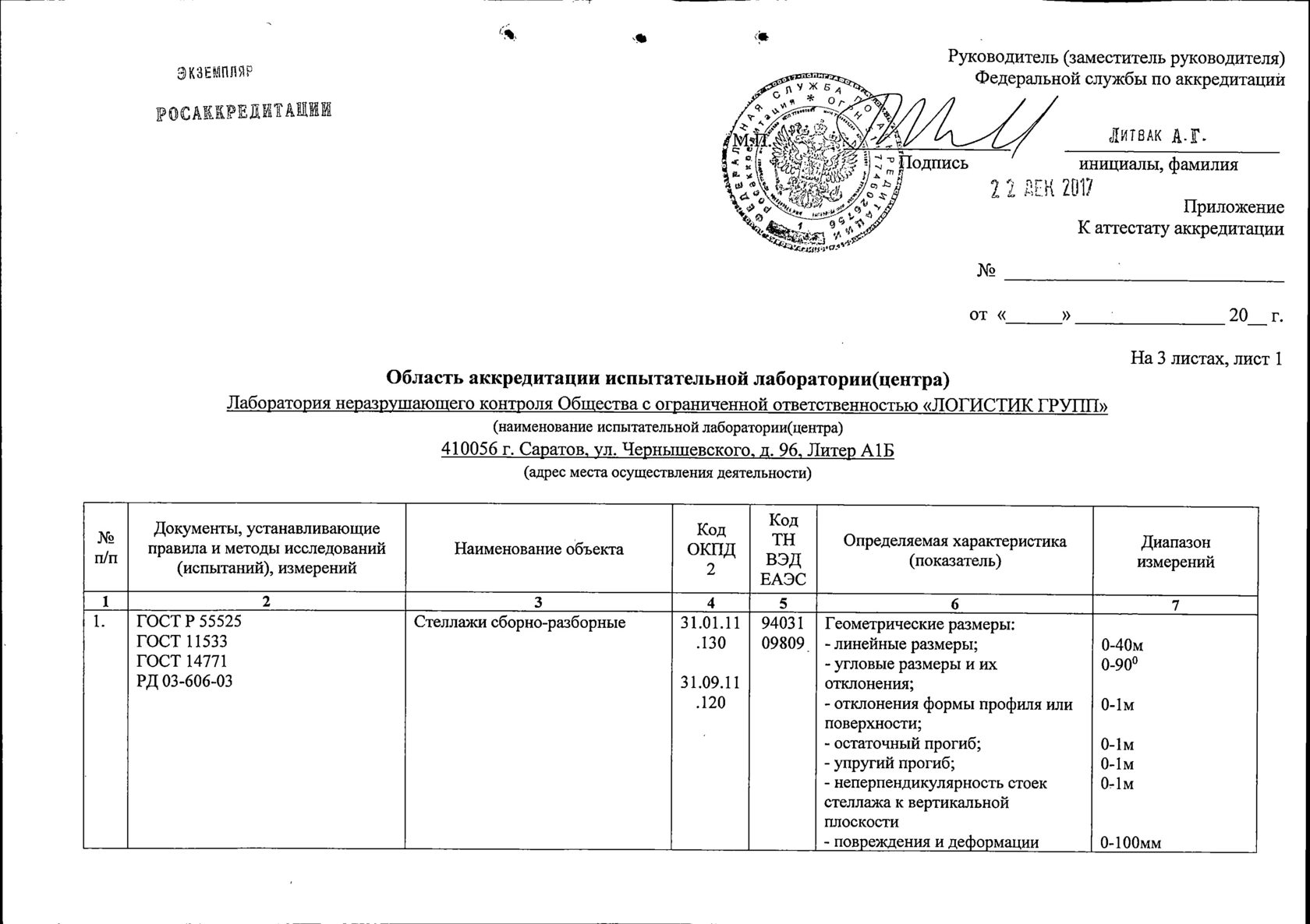 Область аккредитации испытательной. Область аккредитации испытательной лаборатории.