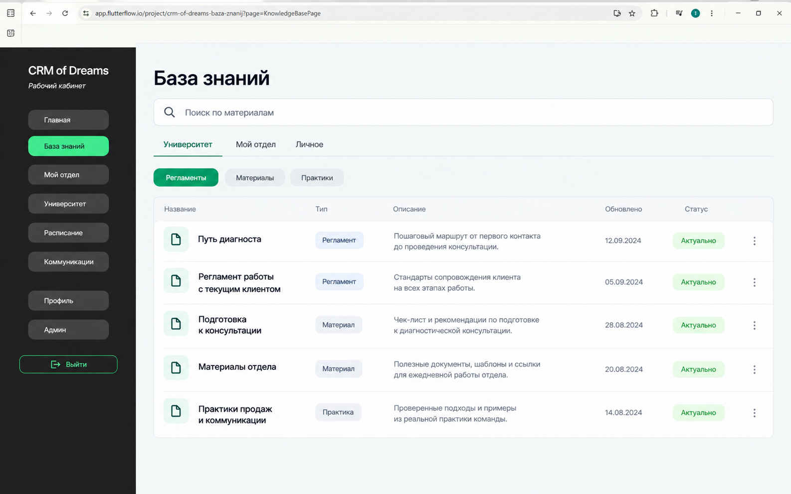 База знаний CRM мечты