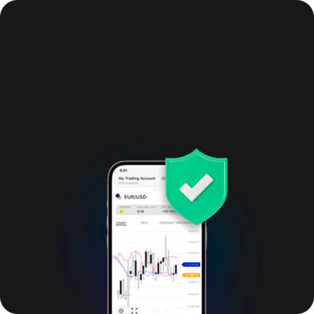 EXNESS বাংলাদেশ