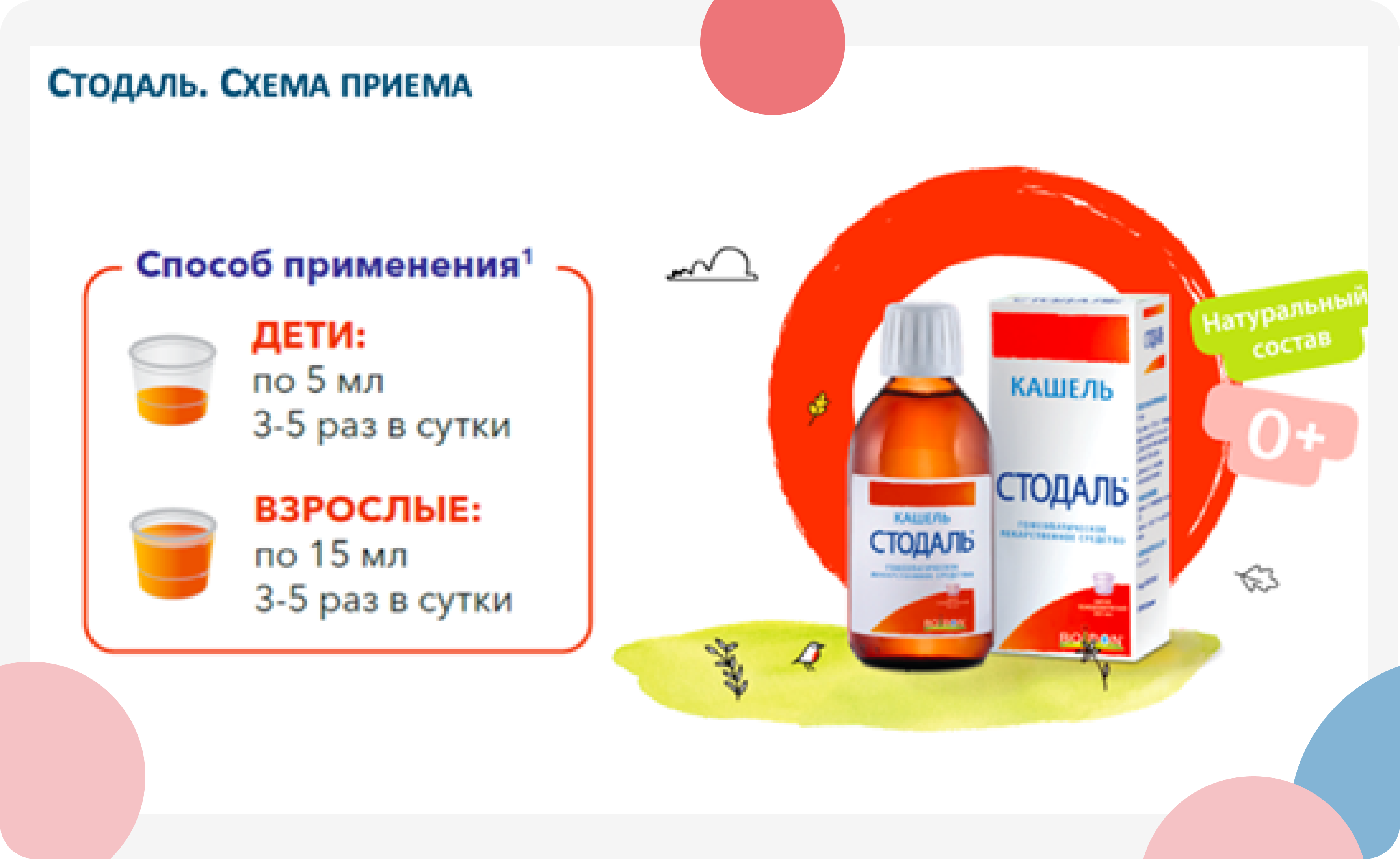 Клинические рекомендации острый ларингит