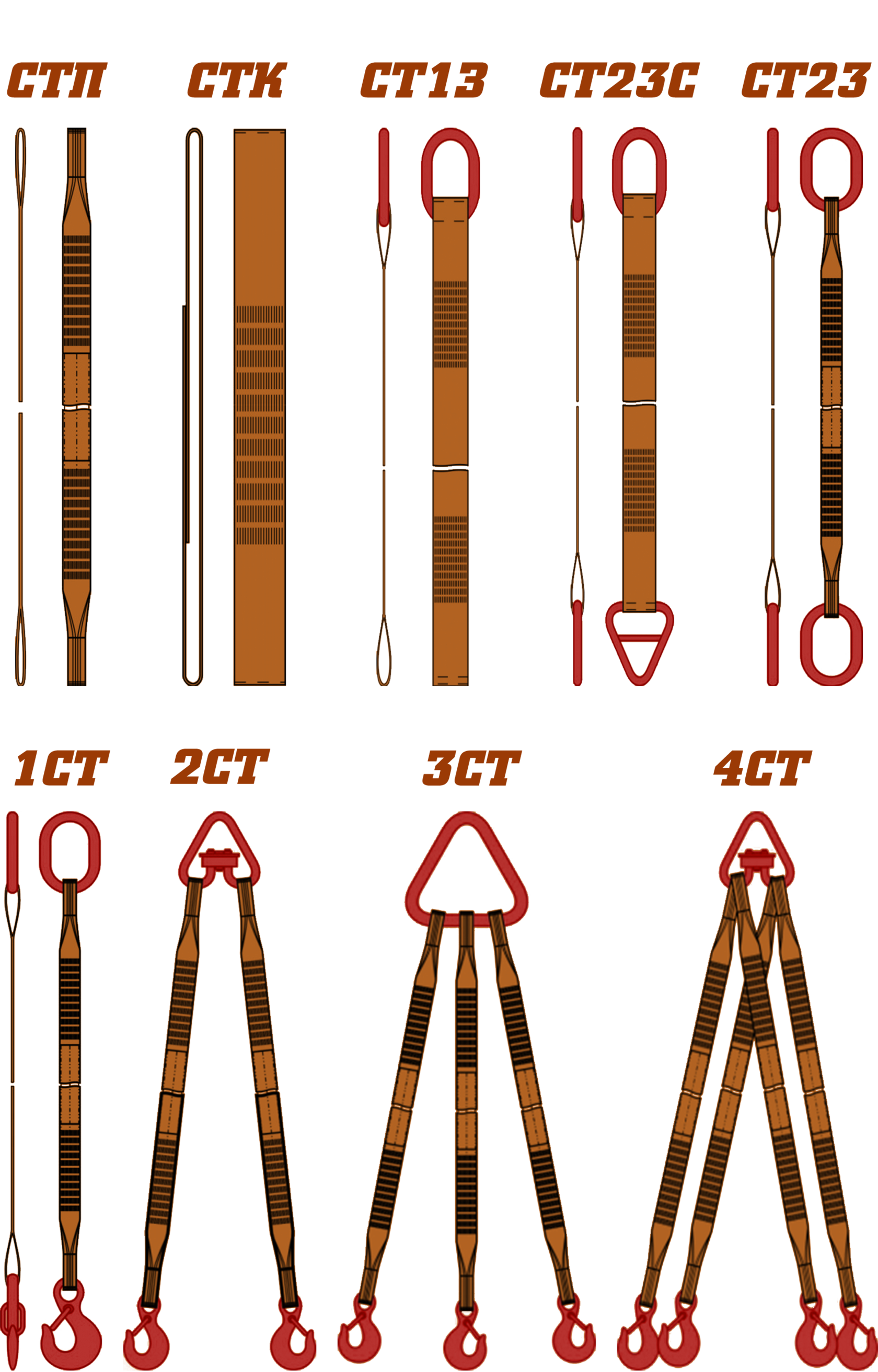 Крюки для строповки. Строп текстильный 4ст 6тн l-3000м. Строп текстильный СТП-3 расшифровка. Стропа СТП 20х6000. Строп 4ст бирка.