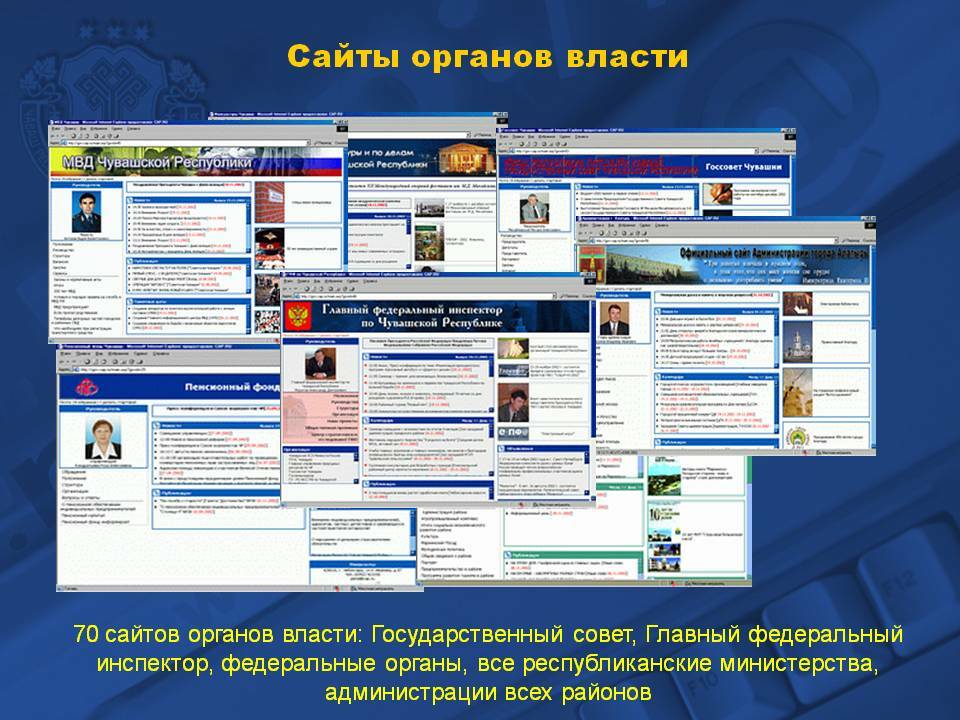 Сайты государственных учреждений рф