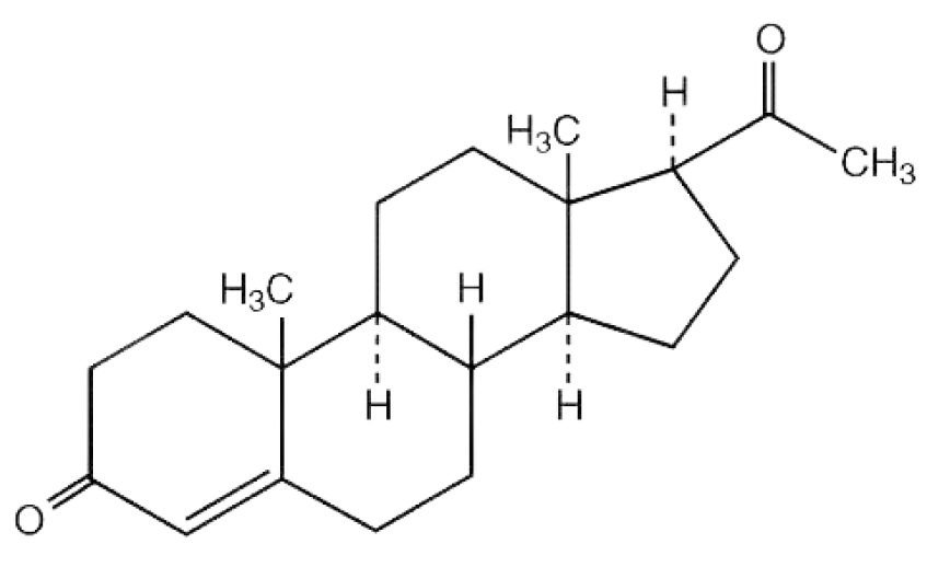 Эстрадиол и Прогестерон. Менопауза