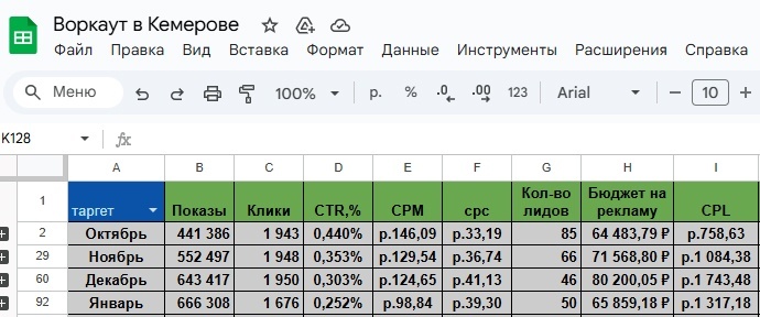 Кейс. 5 млн реализовали в нише детских секций, изображение №24