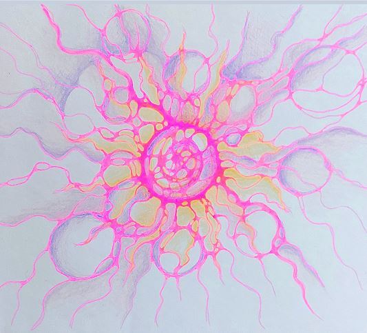 Алгоритм Благодарность помогает по праву оценить всё, что имеешь здесь и сейчас.