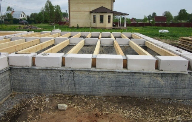 как построить баню из газоблока своими руками