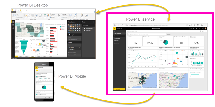 Как вставить картинку в power bi