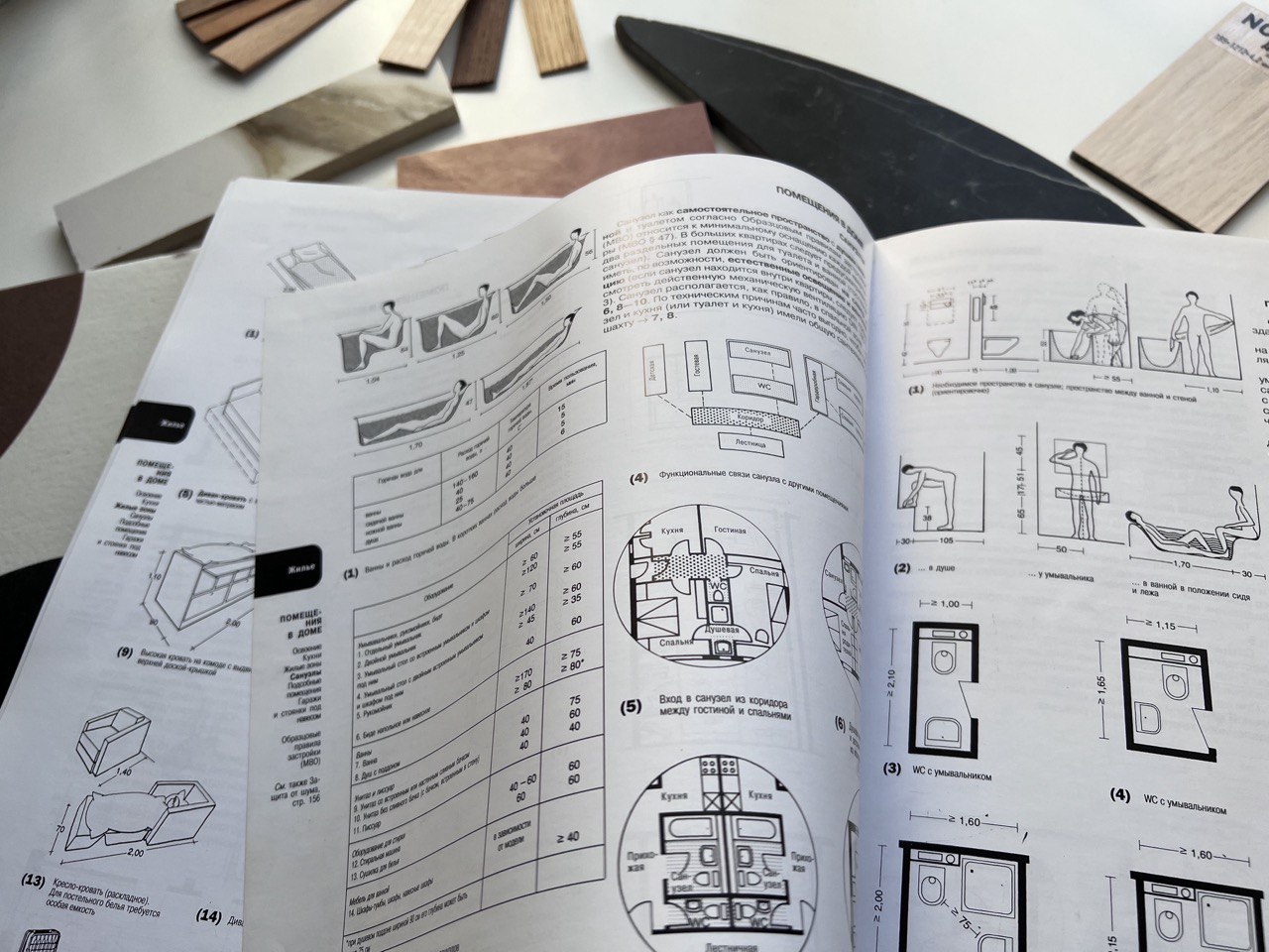 Планировочное решение квартиры от I AM DESIGN STUDIO: услуги дизайнера  интерьера