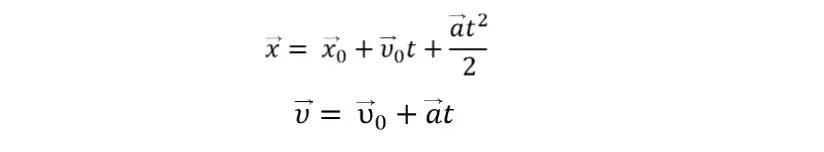 Формулы координаты и скорости при равноускоренном движении: x = x0 + v0·t + at²/2 и v = v0 + at