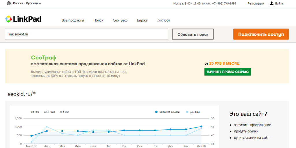 Линк пад. Продажа ссылок на сайте. Обратные ссылки каталоги статей. Сервис обратных ссылок что это такое. Linkpad.