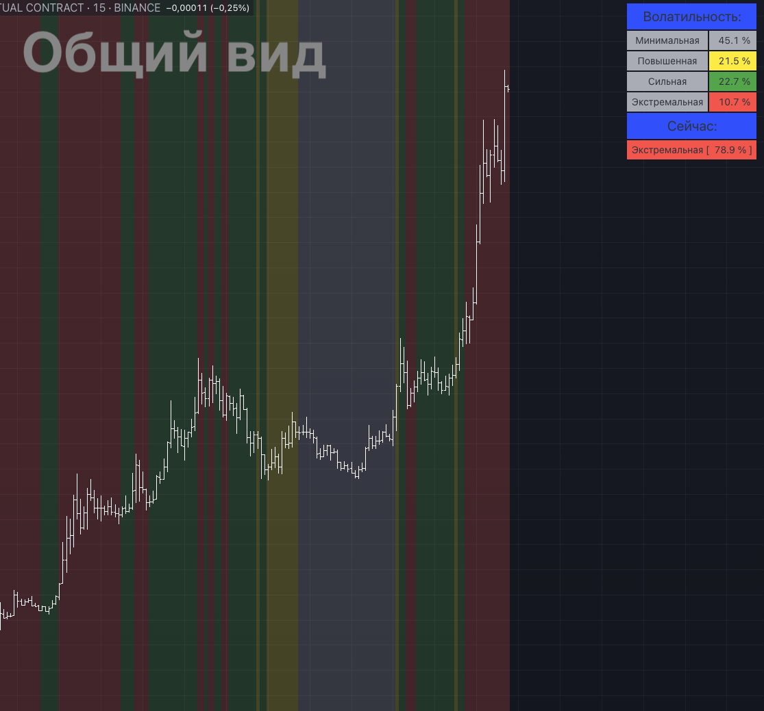 Краткое описание