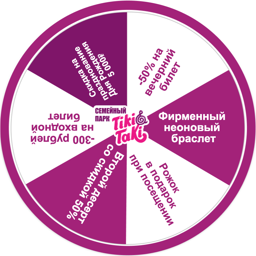 Колесо удачи семейного парка Tiki&Taki