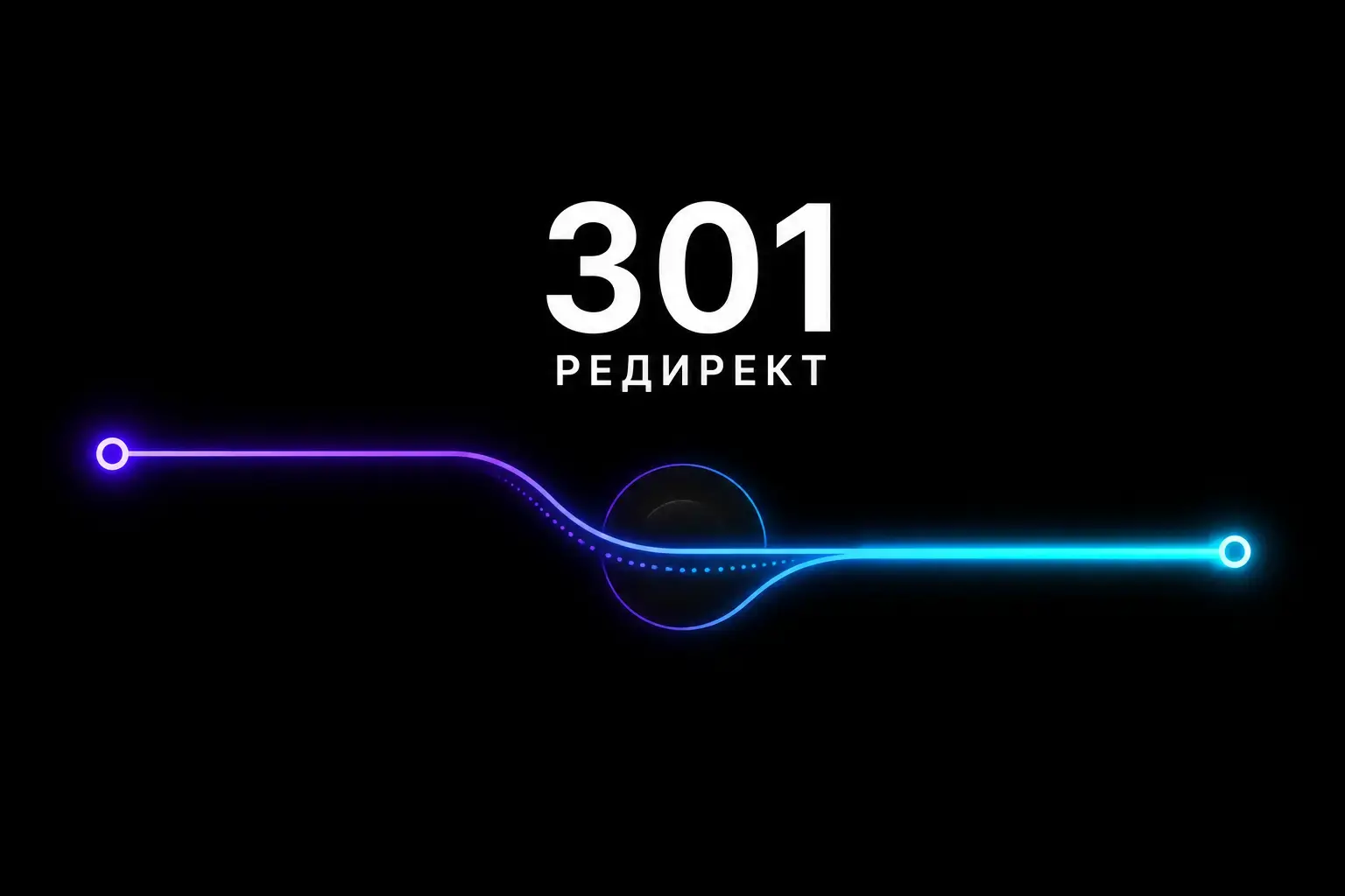 Редирект 301 для сайта