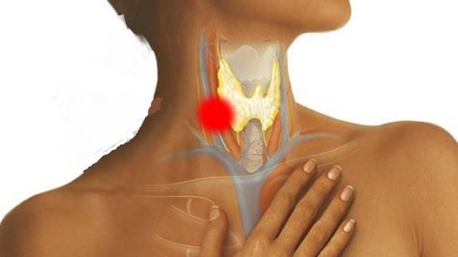 Признаки и симптомы, по которым можно определить рак горла