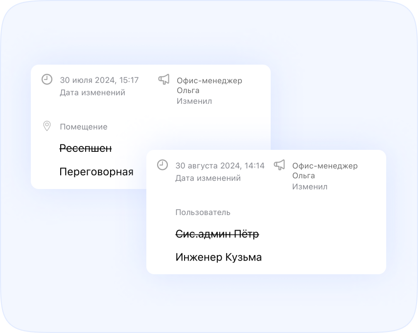 История действий с ТМЦ