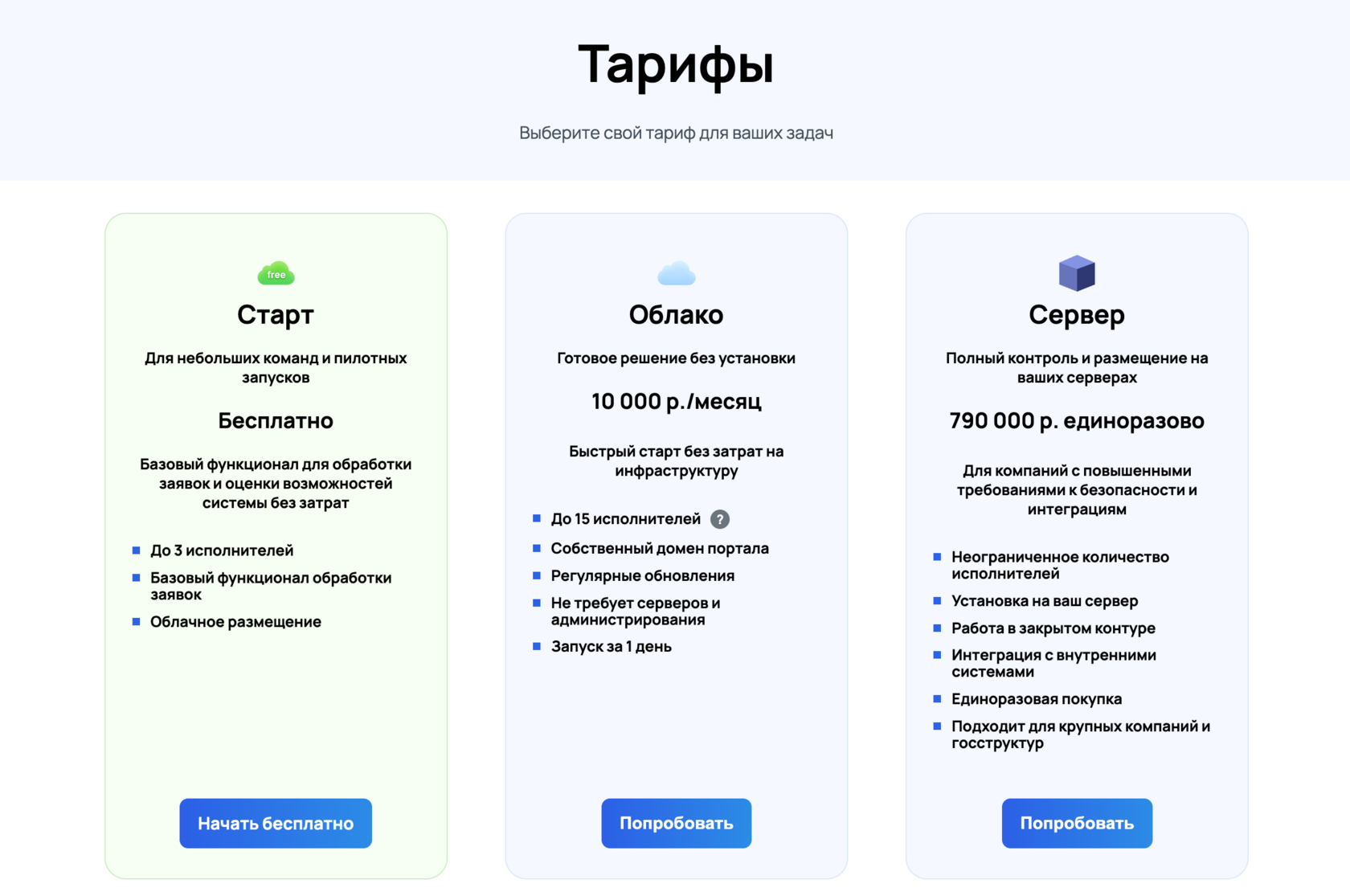 Тарифы Jira Service Management