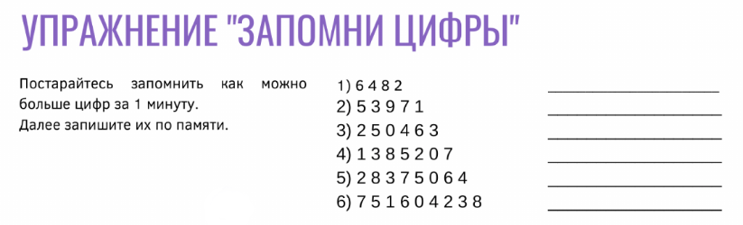 Запомни цифры