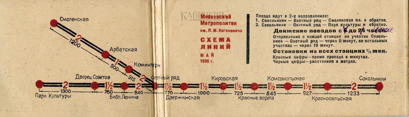 Первые проекты московского метро