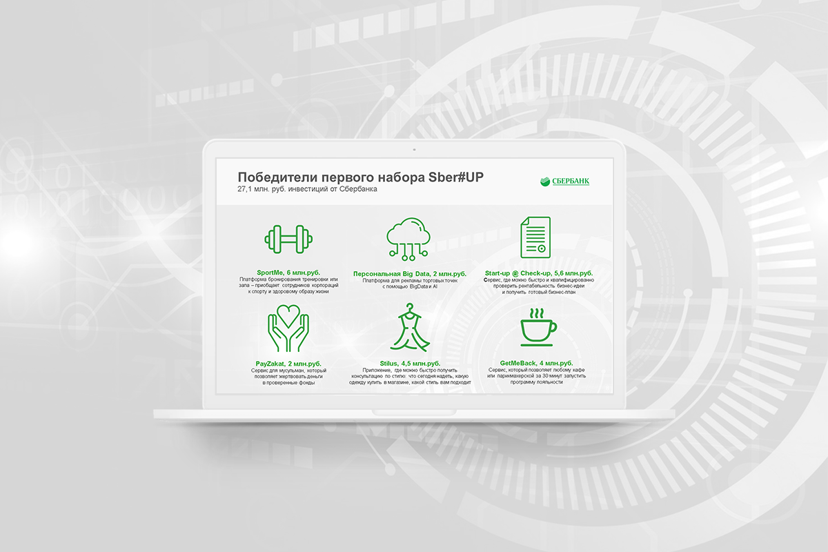 Корпоративная презентация компании